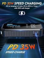 Sharmeal 22-in-1 9000A Jump Starter, 24000mAh Car Booster Pack with 80W AC Outlet & PD 35W Super Fast Charging, 12V Jump