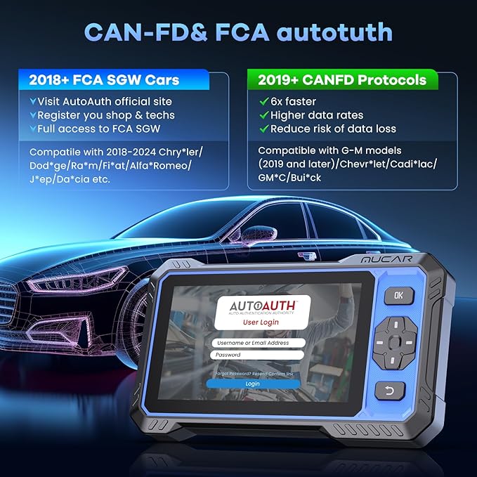 OBD2 Scanner, MUCAR 632 Elite AI-Assisted Bidirectional Scan Tool, 15 Reset Services Oil/TPMS/EPB/BMS/SAS/Brake/Throttle Car