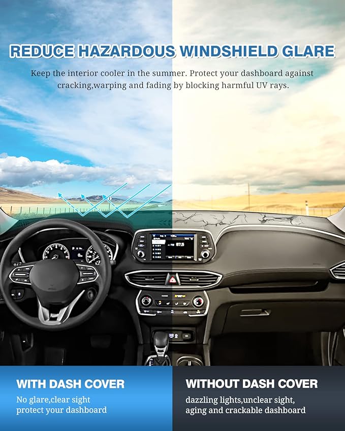 FIILINES Dash Cover for Hyundai Santa Fe 2019-2023, Dashboard Mat Cover Sunshade Nonslip Mesh Protector No Glare