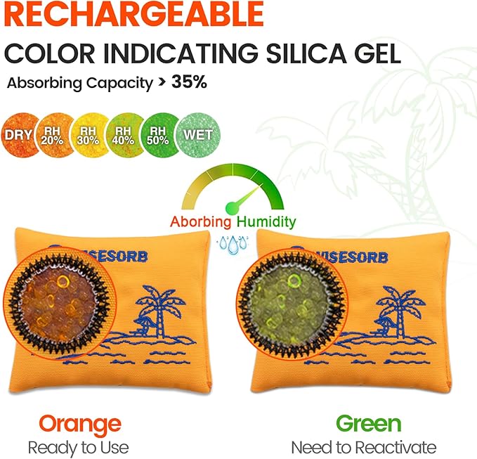 100gx2pcs Rechargeable Desiccant Packs for Storage, Color Indicating Silica Gel Packets Moisture Absorbers with Visible