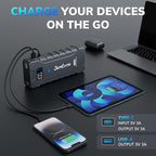 K15 Extremely Safe Jump Starter, 2500A Car Battery Jump Starter for Up to 8.0L Gas & 6.0L Diesel Engines, 12V Portable Jump Box with Jumper Cable, USB Charge, and 3 Mode Flashlight