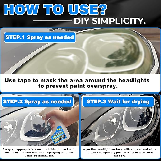 Headlight Restoration Kit, Automotive Headlamp Headlight Cleaner Restores Clear Yellowed Car Plastic and Protects from Re-Oxi