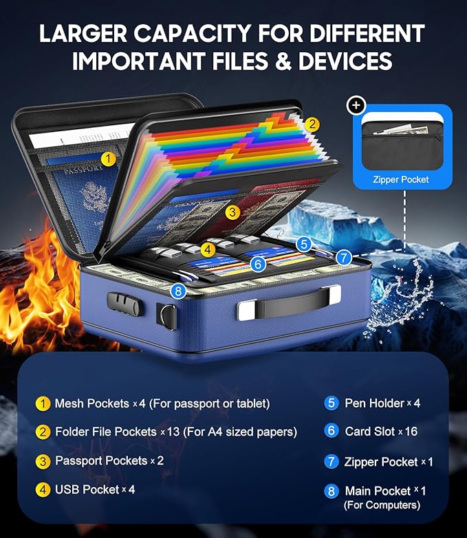 Fireproof Document Box with Lock, Hard-Shell Fireproof Safe for Home Documents, Portable Travel Fire Proof File Box for Passp