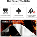 Lancryen Emergency Fire Blanket, Fire Extinguisher Blanket, Fire Suppression Fabric, Flame Retardant Towel Fire Safety Cloth 