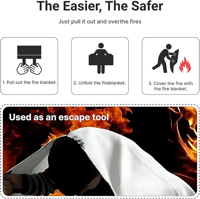 Lancryen Emergency Fire Blanket, Fire Extinguisher Blanket, Fire Suppression Fabric, Flame Retardant Towel Fire Safety Cloth 