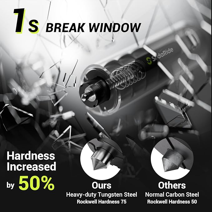 Window Breaker Seatbelt Cutter with Flashlight,2 in 1 Car Escape Tool Key Chain,Safe Hammer Glass Breaker Under Water,2 Pack 