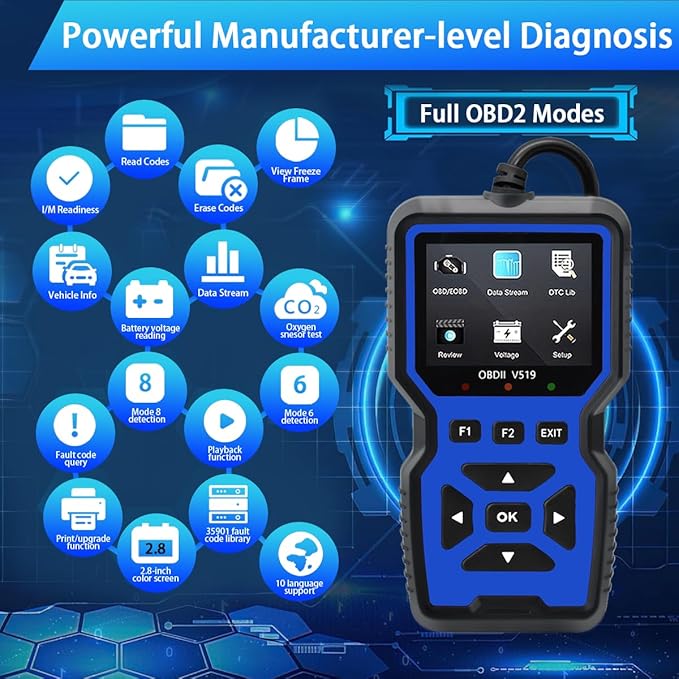 OBD2 Scanner Diagnostic Tool - Check Engine Light Code Reader, Reset Function, Data Stream, I/M Readiness, Full Features, Modes