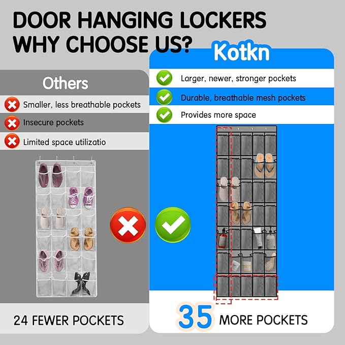 Kotkn 35 Compartment Over The Door Storage - Breathable Mesh Hanging Organizer with Large Pockets, Space Saving Design for Me