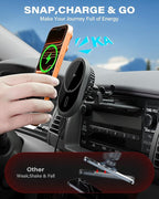 1Zero Qi2 15W CD Car Mount Charger for Magsafe, Strong Magnetic Phone Holder for CD Slot Charging, Fast Wireless Car Charger Mount Fit for iPhone 17 16 15 14 13 12 Pro Max Plus Mini (for Qi2 Charging)