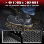 LASFIT Floor Mats for Mercedes Benz E Class 2017-2023 E300 / E350 / E400 / E450/ E43 AMG / E53 AMG / E63 AMG S (Fit Sedan & Wagon Only), All Weather TPE Floor Liners for E Class, 1st & 2nd Row