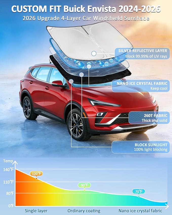 Windshield Sunshade for Buick Envista 2024-2025 2026 Sun Shade Car Windshield Accessories Upgrade 4 Layers Blocks UV Rays Custom Fit Envista Car Window Shades Front Windshield Keep Cool Foldable