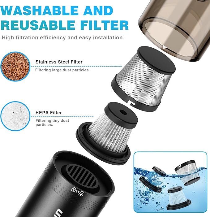 Car Vacuum, Handheld Vacuum Cordless with 14000PA Powerful Suction with LED Light, Air Duster 2-in-1,Low Noise Rechargeable P