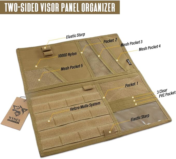 WYNEX Tactical Car Visor Organizer with Double-Sided MOLLE Panel, Universal Vehicle Sun Visor Storage for Essentials & Gear, Compatible with Cars, Pickup Trucks, Vans, SUVs