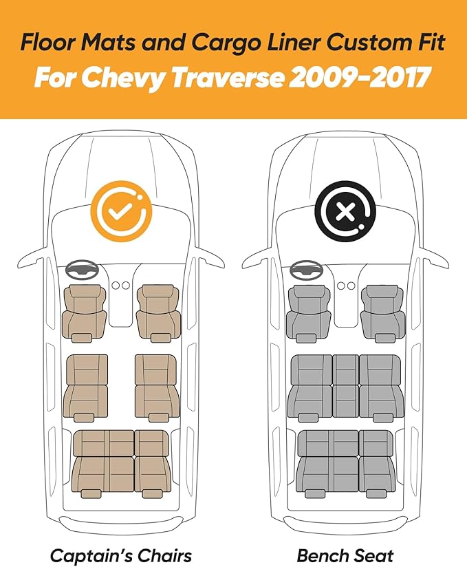 All Weather Floor Mats Custom Fit for Chevy Traverse 2009-2017 (Only Fits Captain's Chairs), Front Backseat Row Liners for GMC Acadia 2007-2017, Full Interior Protection TPE Rubber Car Accessories