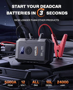 Car Battery Jump Starter with Air Compressor 160PSI,5000A 60W Portable Jump Starter Battery Pack (All Gas/10L Diesel),12V