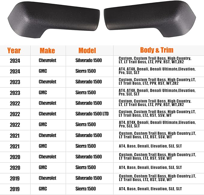 Moonlinks Compatible with 2019-2025 Chevy Silverado 1500 GMC Sierra 1500 Side Mirror Cover,Textured Black LH & RH Side Door Exterior Rearview Mirror Cap Trim for Silverado 1500(1 Pair）