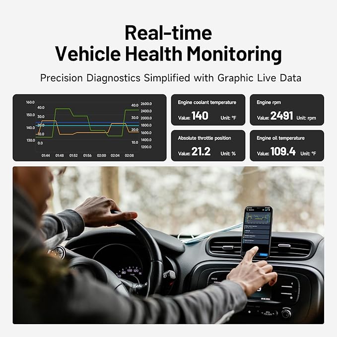 TOPDON Carpal OBD2 Scanner Bluetooth - Scanner for Car, AI-Assisted All System Diagnostic Tool for iOS & Android, Vehicle