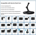 for Garmin Dash Cam Mount,Aluminum Magnetic Instrument Panel Bracket,Compatible with Garmin Mini/Mini 2/Mini
