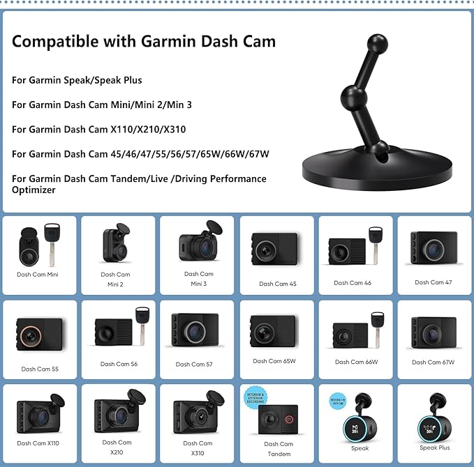 for Garmin Dash Cam Mount,Aluminum Magnetic Instrument Panel Bracket,Compatible with Garmin Mini/Mini 2/Mini