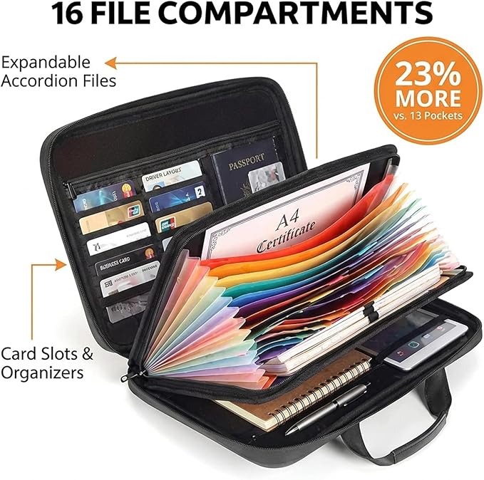 Calenzana Fireproof Document Boxes with TSA Lock, Upgraded 16 Pockets Fireproof＆Water Resistant File Organizer, Hard-Shell Sa