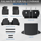 Floor Mats Set for 2017-2025 Mazda CX-5, All Weather TPE Backrest Mat Trunk Mat Cargo Liner Door Sill Guards Accessories for CX5 (Full Mats Set)
