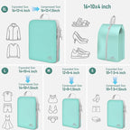 5 Set Packing Cubes For Travel Essentials, Luggage Packing Organization Cubes Suitcase Organizer Bags Set For Luggage Travel 