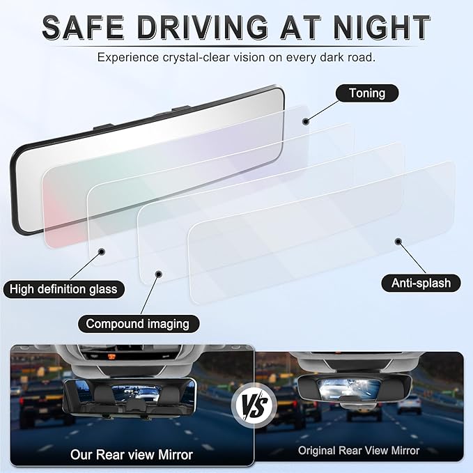 LivTee Rear View Mirror, Universal 11.3'' (287mm), Wide Angle Panoramic Convex Rearview Mirror, Clip-on to Original to Eliminate Blind Spot for Cars SUV Trucks