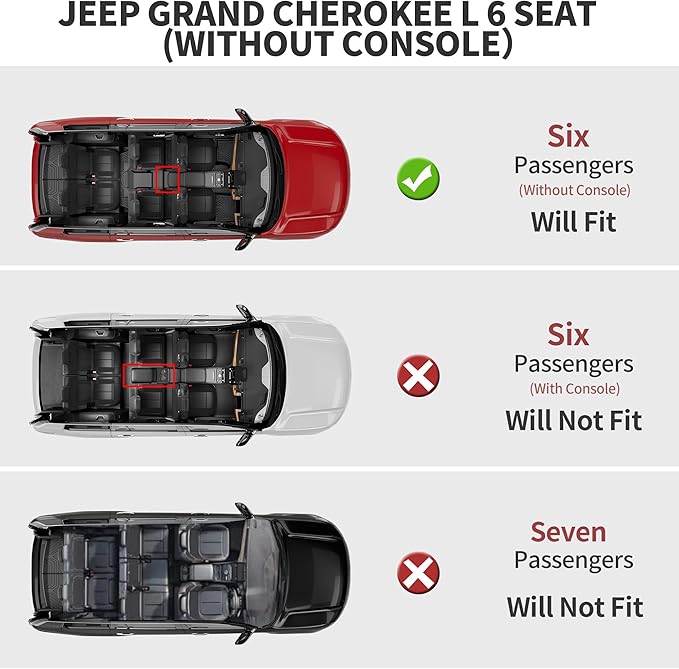 YITAMOTOR Floor Mats for Jeep Grand Cherokee L 2026-2021 (ONLY 6-Seater w/o Center Console), All Weather Custom Fit TPE Cargo Liner for 1-3 Rows and Trunk Full Car Mat Set Automotive Accessories Black