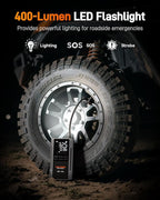 WOLFBOX 4000A Jump Starter with 160PSI Air Compressor, 12V Car Battery Booster, 65W Fast Charge, 88.8Wh Portable Tire