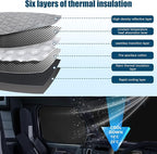 Side Window Sun Shade for Freightliner Cascadia 2018-2026, Custom Fit 210T Reflective Sunshade for Semi Truck, 6-Layer Heat Insulation Privacy Protector, Block 99% UV Rays, 2PCS