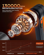Car Vacuum