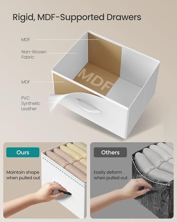 SONGMICS Dresser for Bedroom, Chest of Drawers, Steel, MDF, 5 Non-Woven Fabric Drawers, Storage Organizer Unit, Closet, Entry