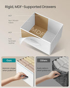 SONGMICS Dresser for Bedroom, Chest of Drawers, Steel, MDF, 5 Non-Woven Fabric Drawers, Storage Organizer Unit, Closet, Entry