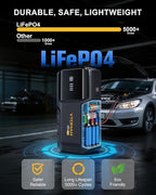VTOMAN VL3 Jump Starter Upgraded with LiFePO4 Battery, 3000A Portable Car Battery Booster for Up to 7.0L Gas and 5.0L Diesel Engines, 12V Jump Box with LED Flashlight, Jumper Cable, Storage Bag
