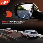 A-Premium Passenger Side Power Door Mirror - Compatible with Chevrolet Malibu 2016 2017 2018 2019 - Heated Manual Folding Bla