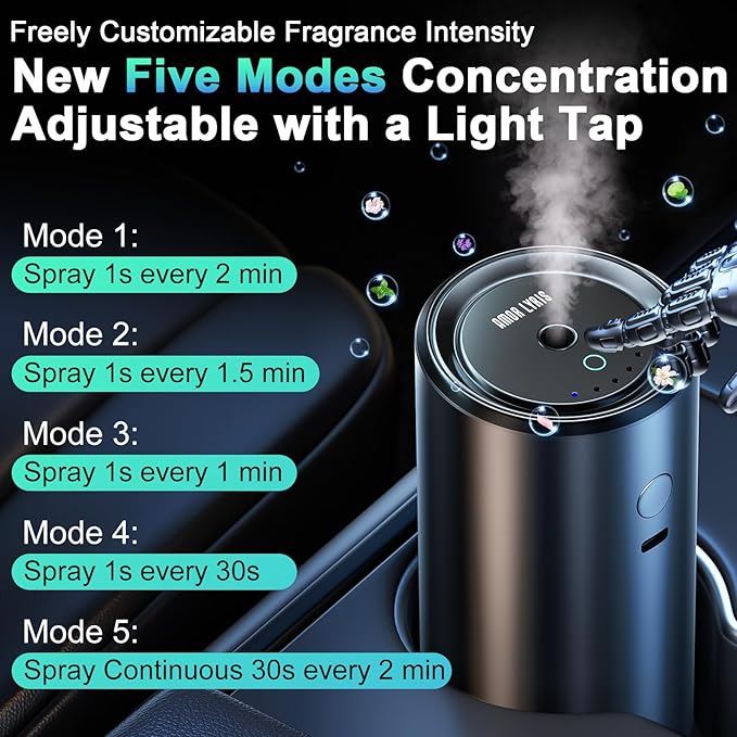 Smart Car Air Freshener, Car Air Freshener Diffuser with 100ml Perfume, Long Lasting Lasts 6 Months, RGB Music Syncing Light,