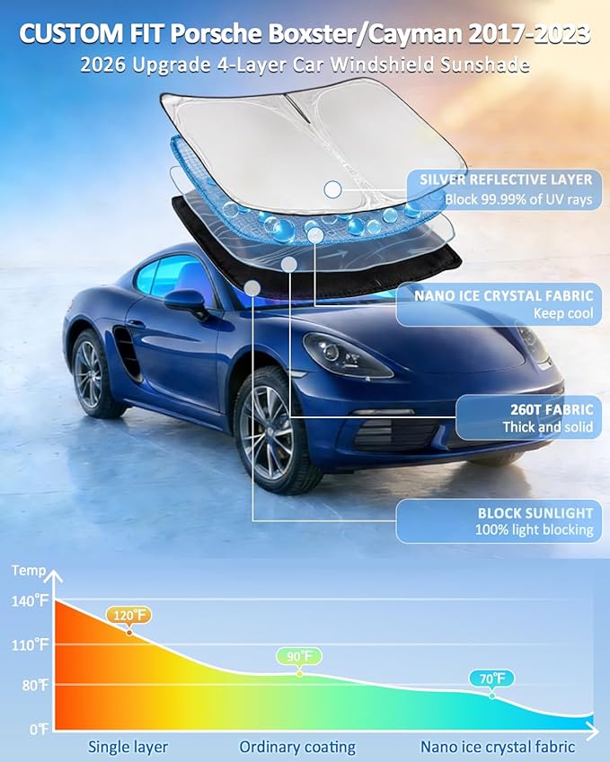 Windshield Sunshade for Porsche Boxster/Cayman 2017-2023 Sun Shade Car Windshield Accessories Upgrade 4 Layers Blocks UV Rays Custom Fit Cayman 240T Car Window Shades Keep Cool Foldable