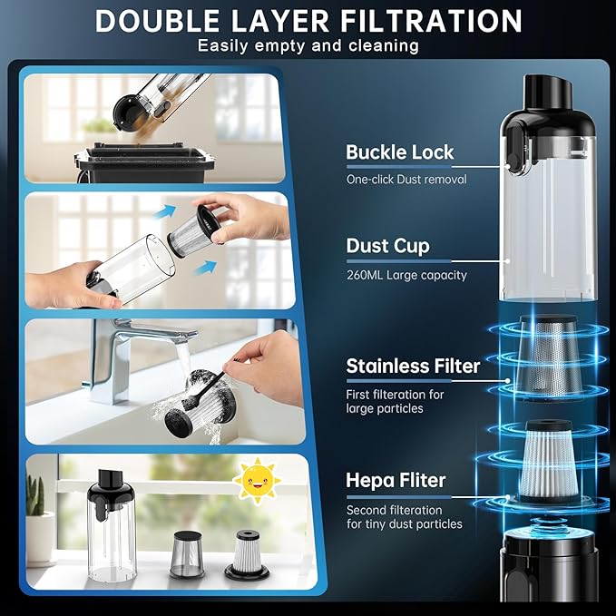 Handheld Vacuum Cordless, 16000Pa Powerful Suction, Lightweight at 1.3 lbs, Type-C Charge, Multiple Accessories, Rechargeable