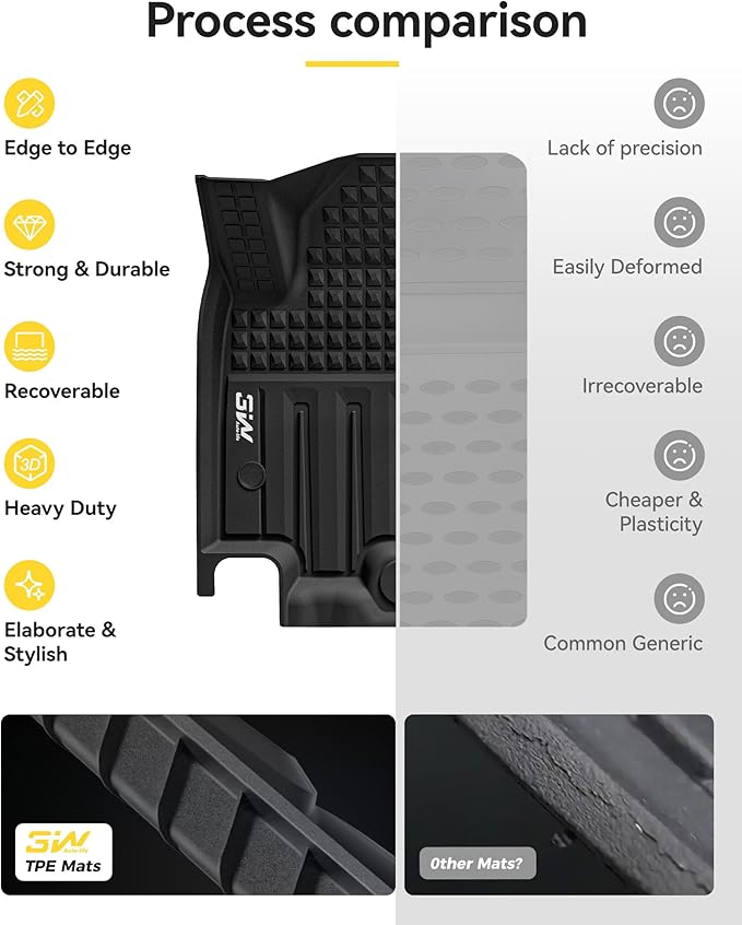 3W Floor Mats & Cargo Liner Fit for 2024-2025 2026 Chevrolet Chevy Equinox EV (Non Fuel), TPE All Weather Custom Fit for Chevrolet Equinox EV (Non Fuel) Accessories Full Set Car mats,Black