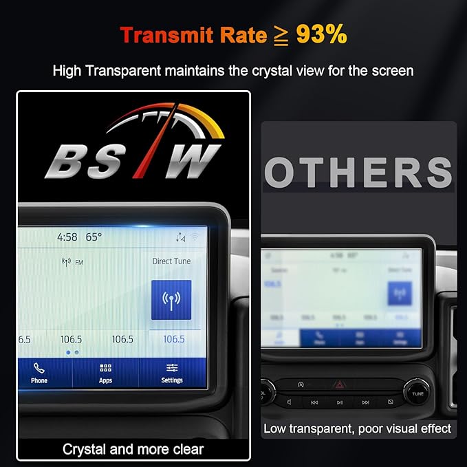Bronco Screen Protector 8 In for 2021-2024 Ford Bronco/Bronco Sport Base/Big Bend/Outer Banks/Badlands SYNC 3 8-In Touchscree