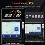 Bronco Screen Protector 8 In for 2021-2024 Ford Bronco/Bronco Sport Base/Big Bend/Outer Banks/Badlands SYNC 3 8-In Touchscree