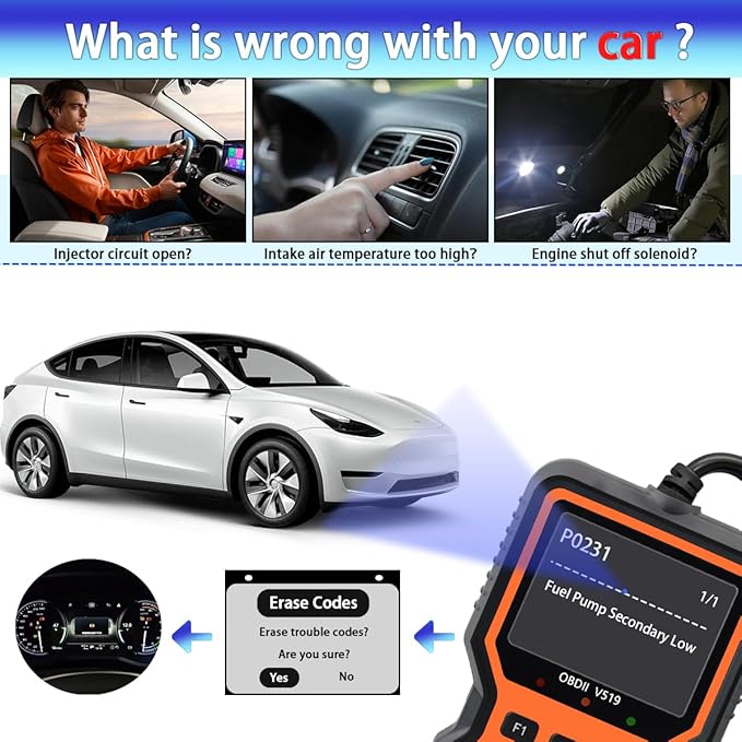 OBD2 Scanner Diagnostic Tool - Check Engine Light Code Reader, Reset Function, Data Stream, I/M Readiness, Full Features, Modes