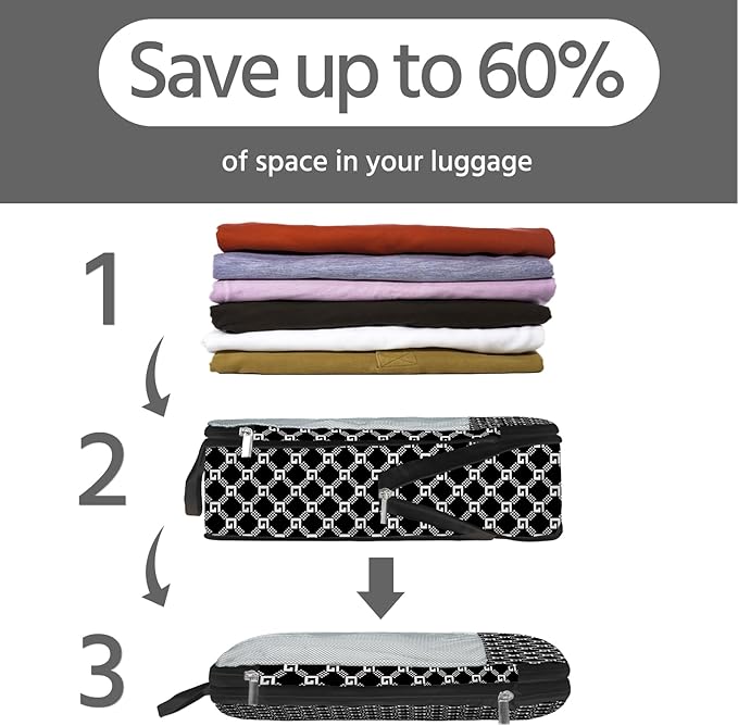 7 Pcs Compression Packing Cubes for Travel, Waterproof Suitcase Luggage Backpack Organizer with Toiletry Bag Travel Essential