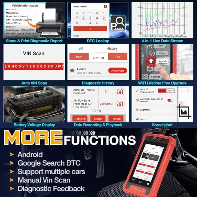Launch Creader 200 OBD2 Scanner 2025 Engine/ABS/SRS/Transmission Car Diagnostic Scan Tool, 4 System Code Reader, Auto Vin,