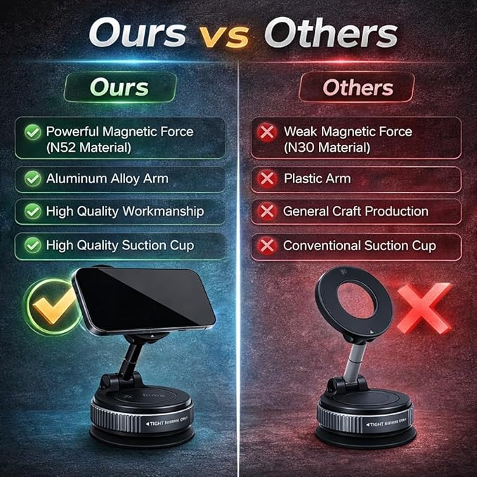 360 Adjustable Vacuum Magnetic Phone Holder for Car Dashboard – Suction Cup Magnetic Car Phone Mount for iPhone 17 Pro Max, Universal Hands Free Magnetic Cell Phone Holder