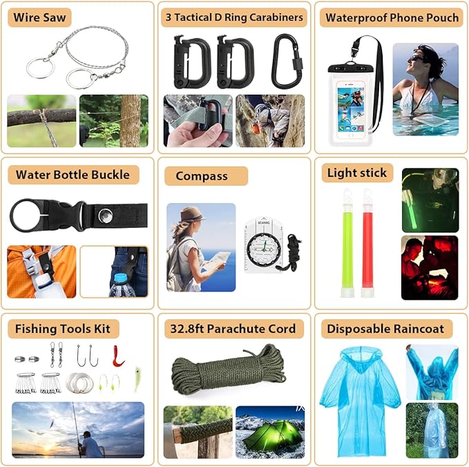 Survival Kit, 250Pcs Survival Gear First Aid Kit with Molle System Compatible Bag and Emergency Tent, Emergency Kit for Earth