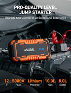 AstroAI P10 Car Battery Jump Starter, 5000A Portable Jump Starter Battery Pack for Up to 10L Gas & 8L Diesel Engines, 12V