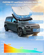 Windshield Sunshade for Land Rover Defender 2020-2026 Sun Shade Car Windshield Accessories Upgrade 4 Layers Blocks UV Rays Custom Fit Defender 240T Car Window Shades Front Windshield Keep Cool