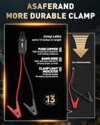 Car Jump Starter with 65W Quick Charger 24000mAh Battery Pack,12V Car Battery Jumper Starter Portable,LED Display,All Gas 12L Diesel Engine Booster,Jump Box with LED Light,Jump Cable