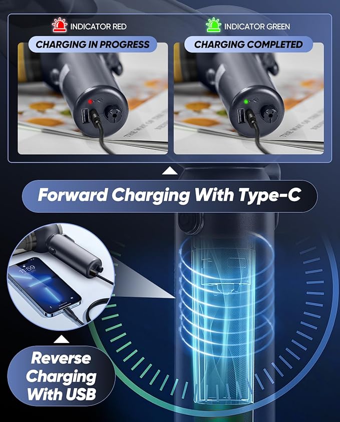 Saker 6 in 1 Car Vacuum Cleaner, 20000PA Handheld Vacuum Cordless Rechargeable 7800mAH with Type-C Reverse Charging, Window B